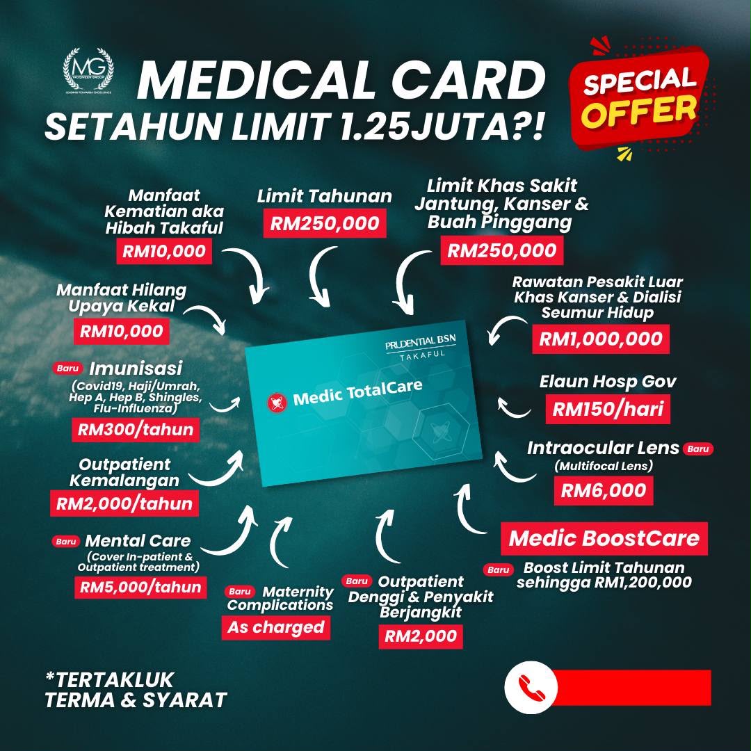 Pelan Kad Perubatan